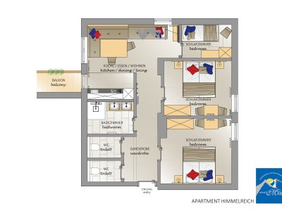 Apartment FW HIMMELREICH/3 Schlafräume/Dusche/WC - Features photo 14