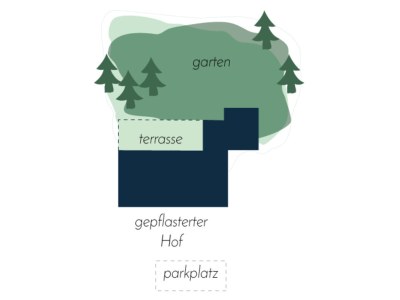 Holiday house Amandine - Document photo 37