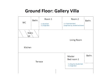 Villa Gallery Beach Villa Moliets, 15p - Document photo 30