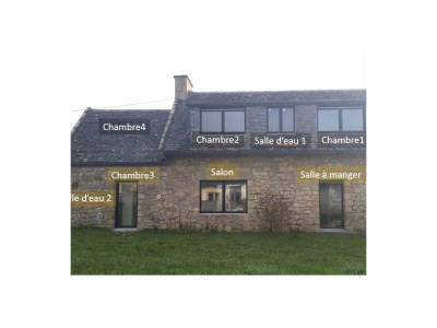 Holiday house So friedlich und lieblich - Document photo 14