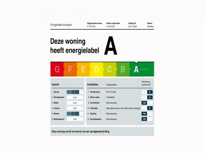 Holiday house Ferienhaus in Kamperland - Outdoor photo 36