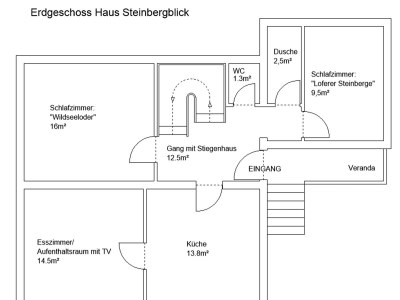Apartment Ferienhaus Steinbergblick - Features photo 41