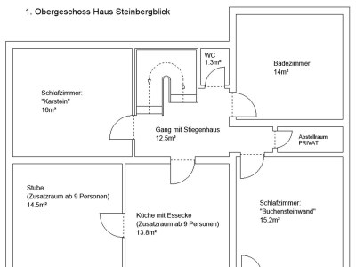 Apartment Ferienhaus Steinbergblick - Features photo 42