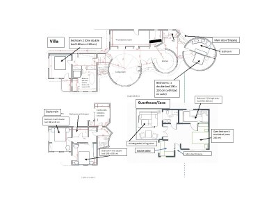 Finca Don Miguel La Palma - Document photo 41