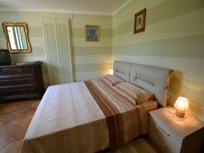 Holiday house Naturrefugium in Testico - Features photo 19