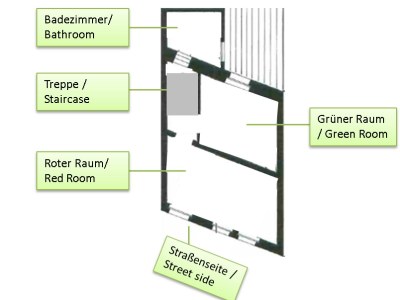 Holiday house DaHeim M94 - centrally in Cologne-Ehrenfeld - Document photo 22