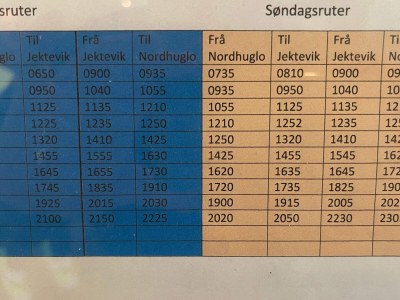 Holiday house 6 person holiday home in Huglo-By Traum - Outdoor photo 30