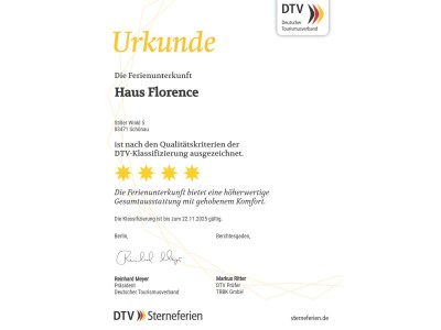 Holiday apartment Haus Florence - Document photo 20