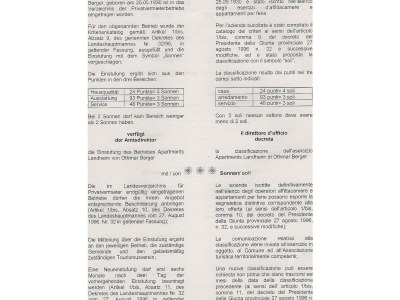 Holiday apartment "Loipengaudi" im Landheim - Document photo 39