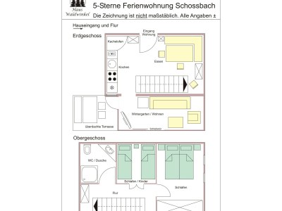 Holiday apartment Schossbach im Haus Waldwinkel - Document photo 43