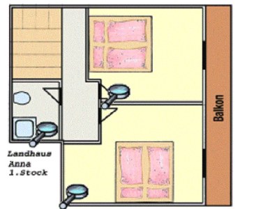 Holiday house Anna's Country House - Document photo 27