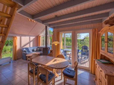 Holiday house skandinavisches Ferienhaus in Rechlin - Features photo 12