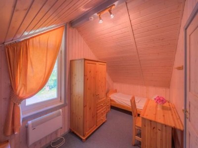 Holiday house skandinavisches Ferienhaus in Rechlin - Features photo 14