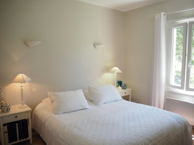 Holiday house Holiday Home in Villes-sur-Auzon with Pool - Features photo 24