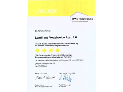 Holiday apartment Vogelweide in Bad Füssing - Document photo 22