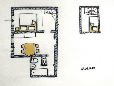 Holiday apartment Fornace del Conte - Molino - Document photo 34