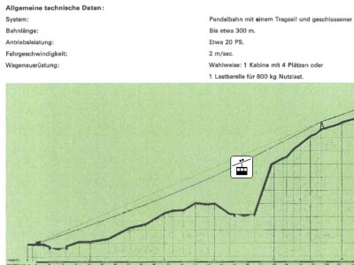 Holiday house Casa Bellavista, Delux - Document photo 27