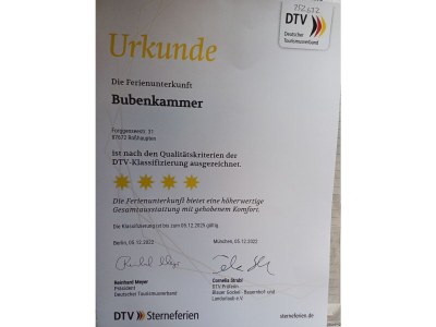 Farmhouse Linder 2 - Document photo 43