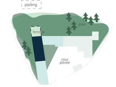 Holiday house Le grand cyprès 1 - Document photo 42