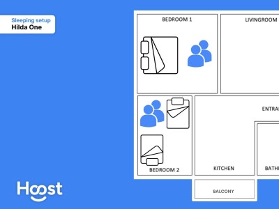 Apartment HildaOne - Document photo 27