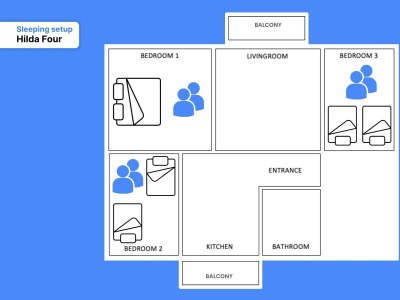 Apartment HildaFour - Document photo 28