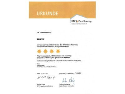 Holiday apartment Wank - Document photo 22