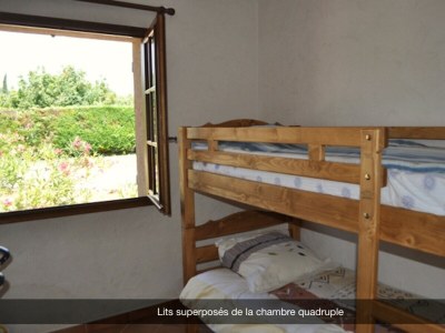 Holiday house LE CADE - Features photo 19