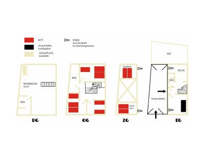 Holiday house Brezelhaus - Document photo 21