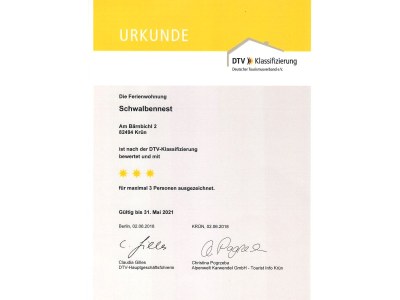 Holiday apartment Schwalbennest - Document photo 21