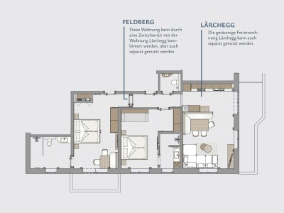 Apartment Ferienwohnung Lärchegg - Features photo 20
