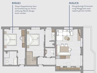 Holiday room Doppelzimmer Birgei - Features photo 26