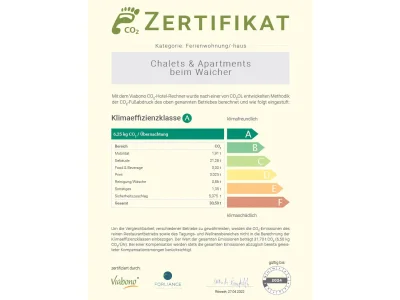 Chalet log house - Document photo 40