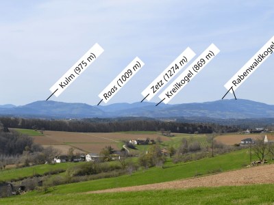 Apartment Appartement/Fewo, Toilette und Bad/Dusche getrennt - Outdoor photo 16