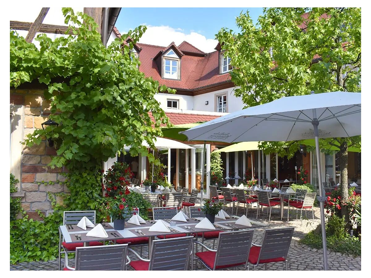 Holiday room Wohlfühl Doppelzimmer mit Südbalkon