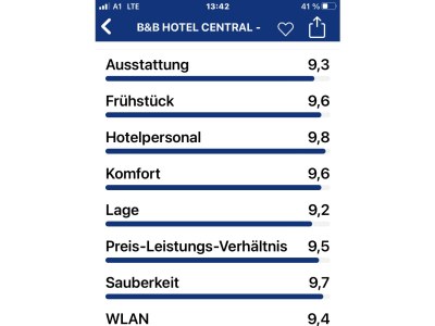 Holiday room Superior Doppelzimmer ALPINE - Outdoor photo 34
