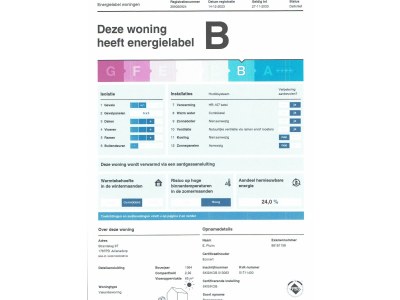 Holiday house Strandperle - Document photo 41