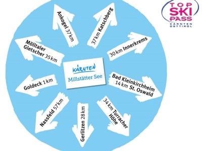 Holiday apartment Landhaus Bonaventura - Document photo 23