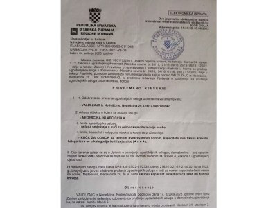 Holiday house 2 stone Houses, Iva - Document photo 33