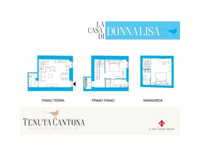Villa La Casa di Donna Lisa - Tenuta Cantona - Document photo 40