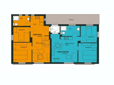 Apartment Entspannender Rückzugsort am Strand von Poel - Document photo 38