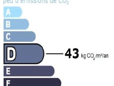 Apartment Residenz Les Portes Du Pleney - Features photo 8