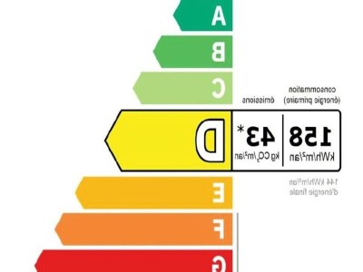 Apartment Residenz Les Portes Du Pleney - Features photo 12
