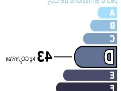 Apartment Residenz Les Portes Du Pleney - Features photo 15