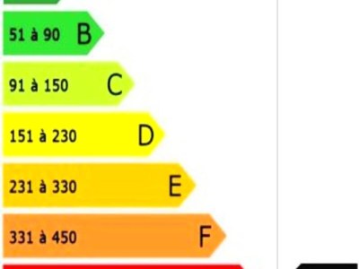 Apartment Residenz Les Cîmes - Outdoor photo 32