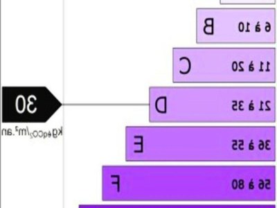 Apartment Residenz Les Cîmes - Outdoor photo 33