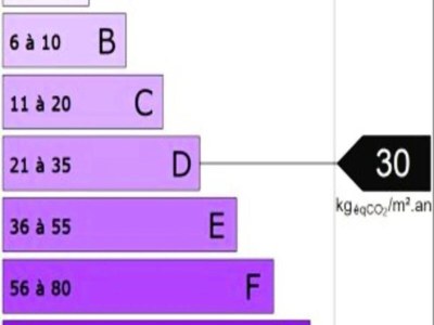 Apartment Residenz Les Cîmes - Outdoor photo 34