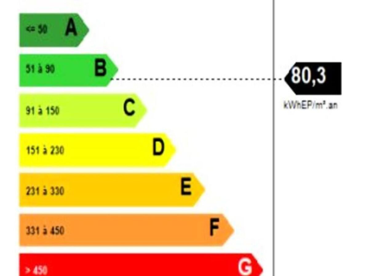 Apartment Residenz Le Lapia - Outdoor photo 5