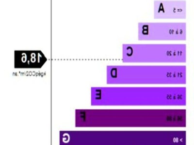 Apartment Residenz Le Lapia - Outdoor photo 32