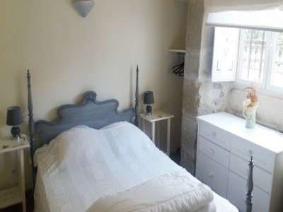 Holiday house Holiday Home in Ardèche near Château de Ventadour - Features photo 22