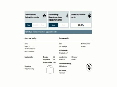 Holiday house Villa in Zeeland nahe Oosterschelde Park - Outdoor photo 40